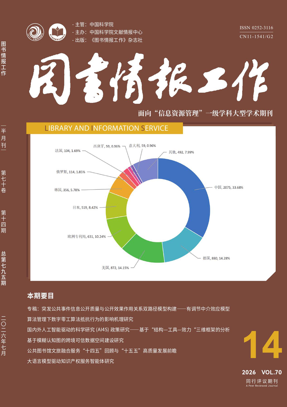 图书情报工作1.jpg